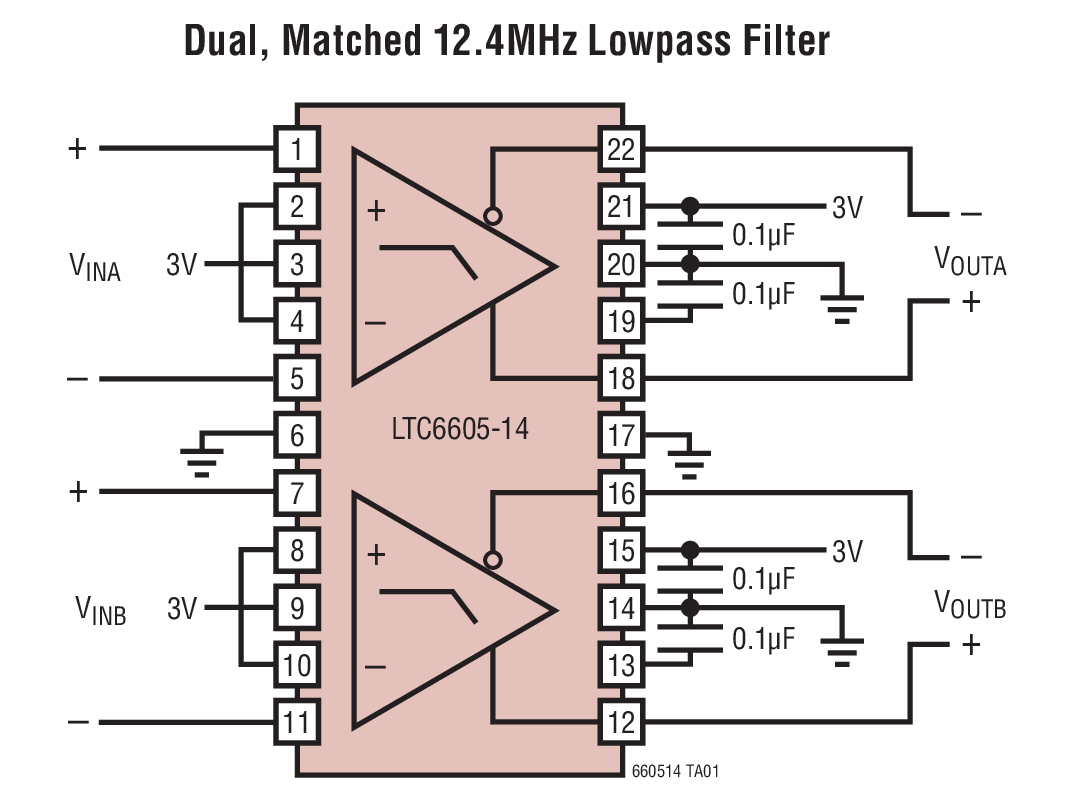 LTC6605-14Ӧͼһ